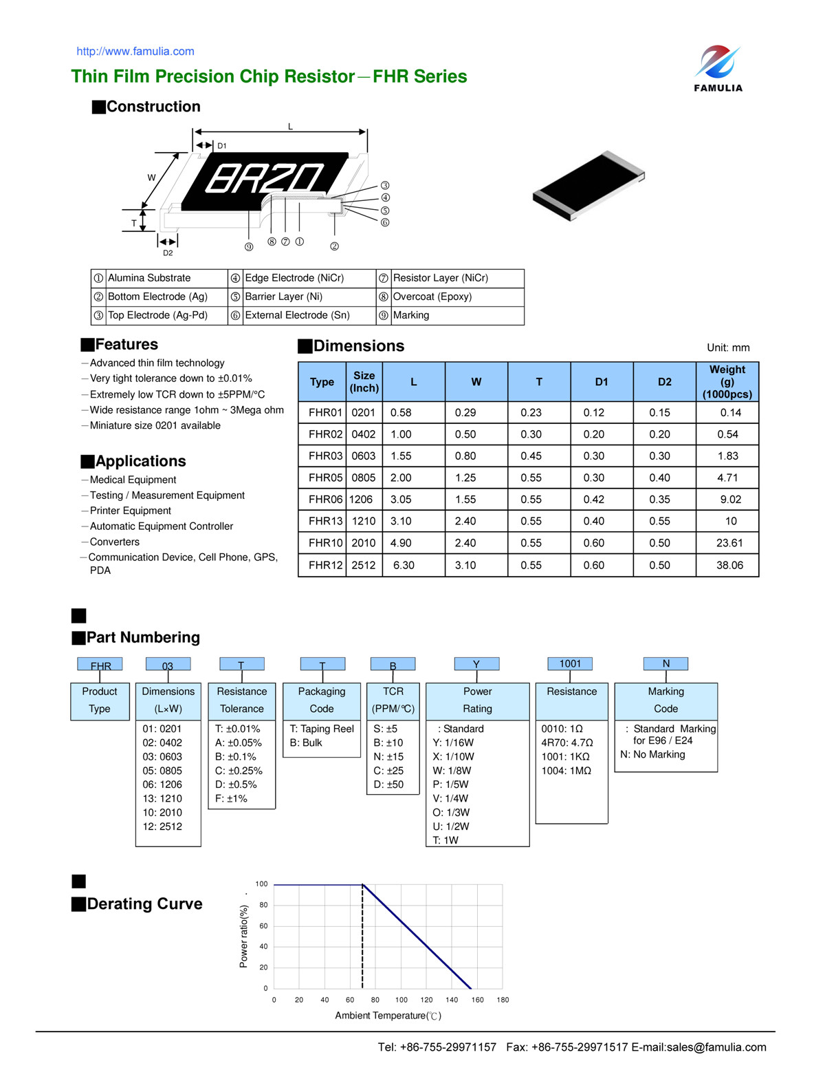 FHR系列貼片精密晶片電阻_頁(yè)面_1.jpg