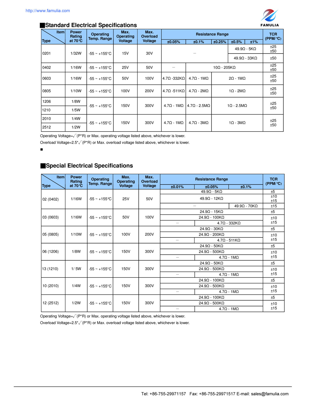 FHR系列貼片精密晶片電阻_頁(yè)面_2.jpg