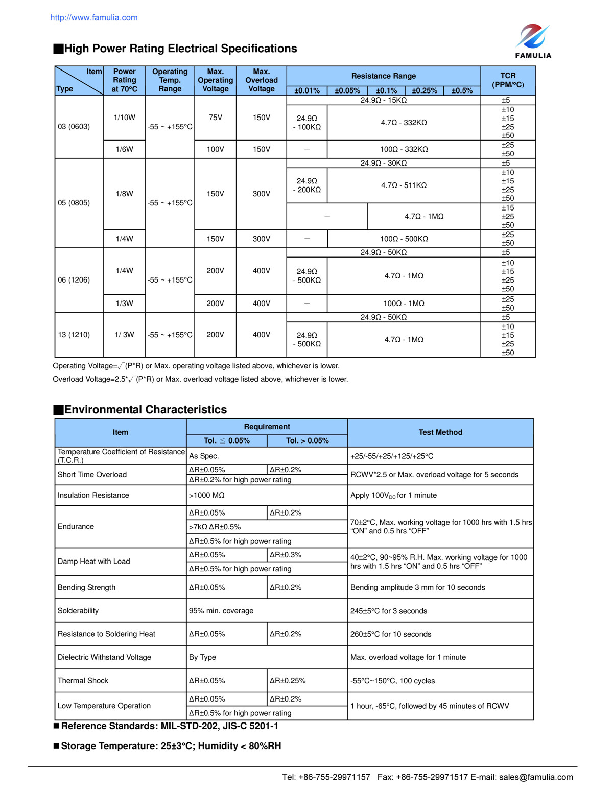 FHR系列貼片精密晶片電阻_頁(yè)面_3.jpg