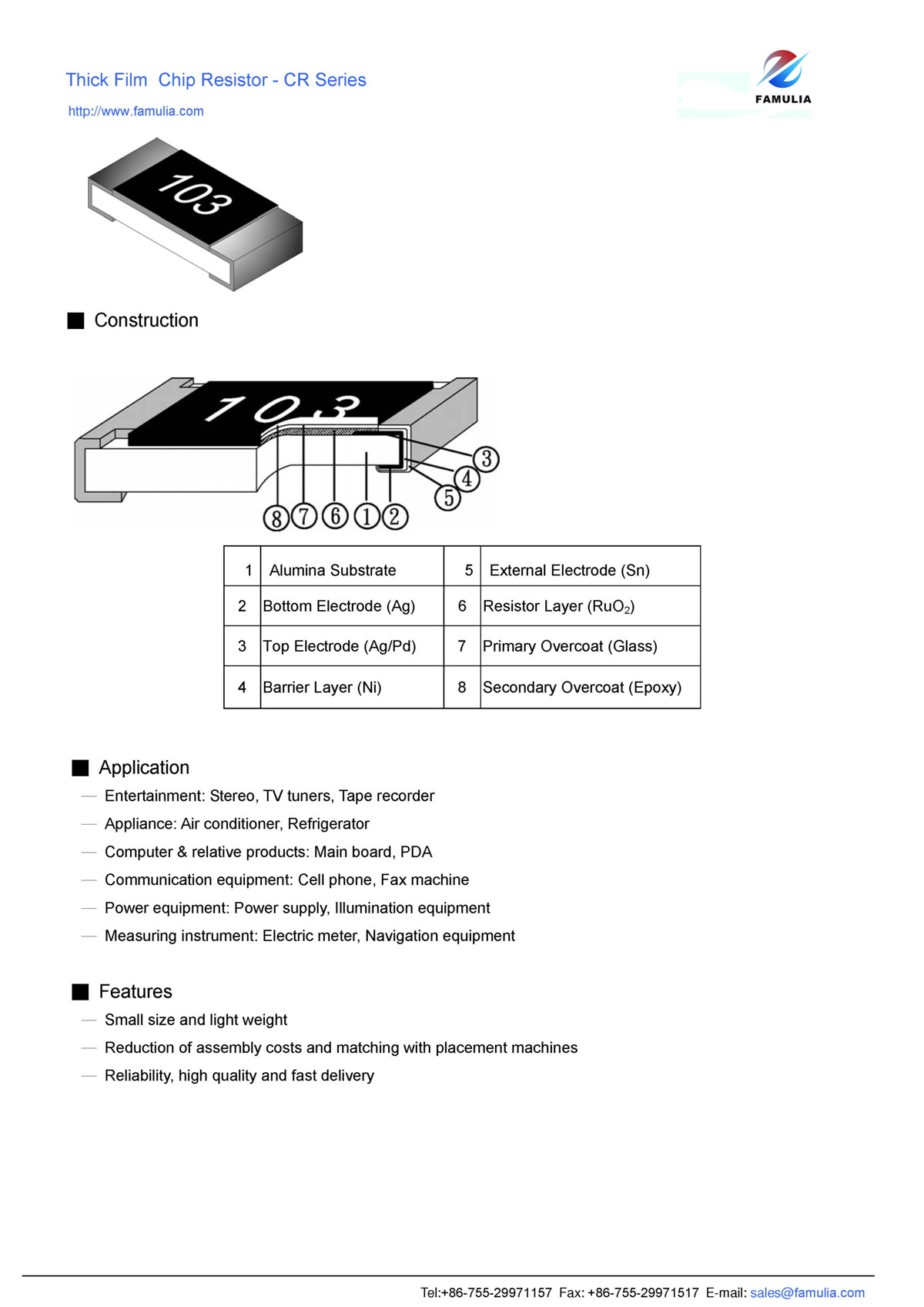 CR系列厚膜晶片電阻_頁面_1.jpg