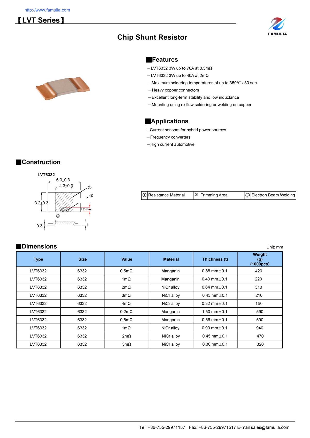 LVT系列精密合金采樣電阻_頁面_1.jpg