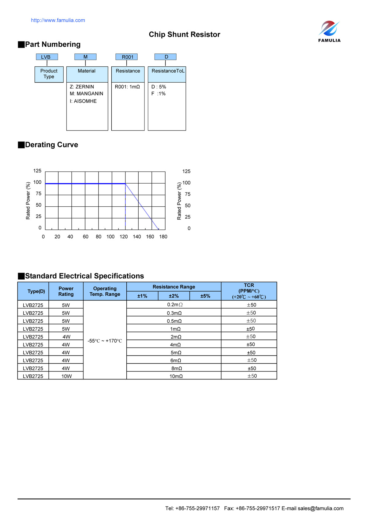 LVB系列精密合金采樣電阻_頁(yè)面_2.jpg