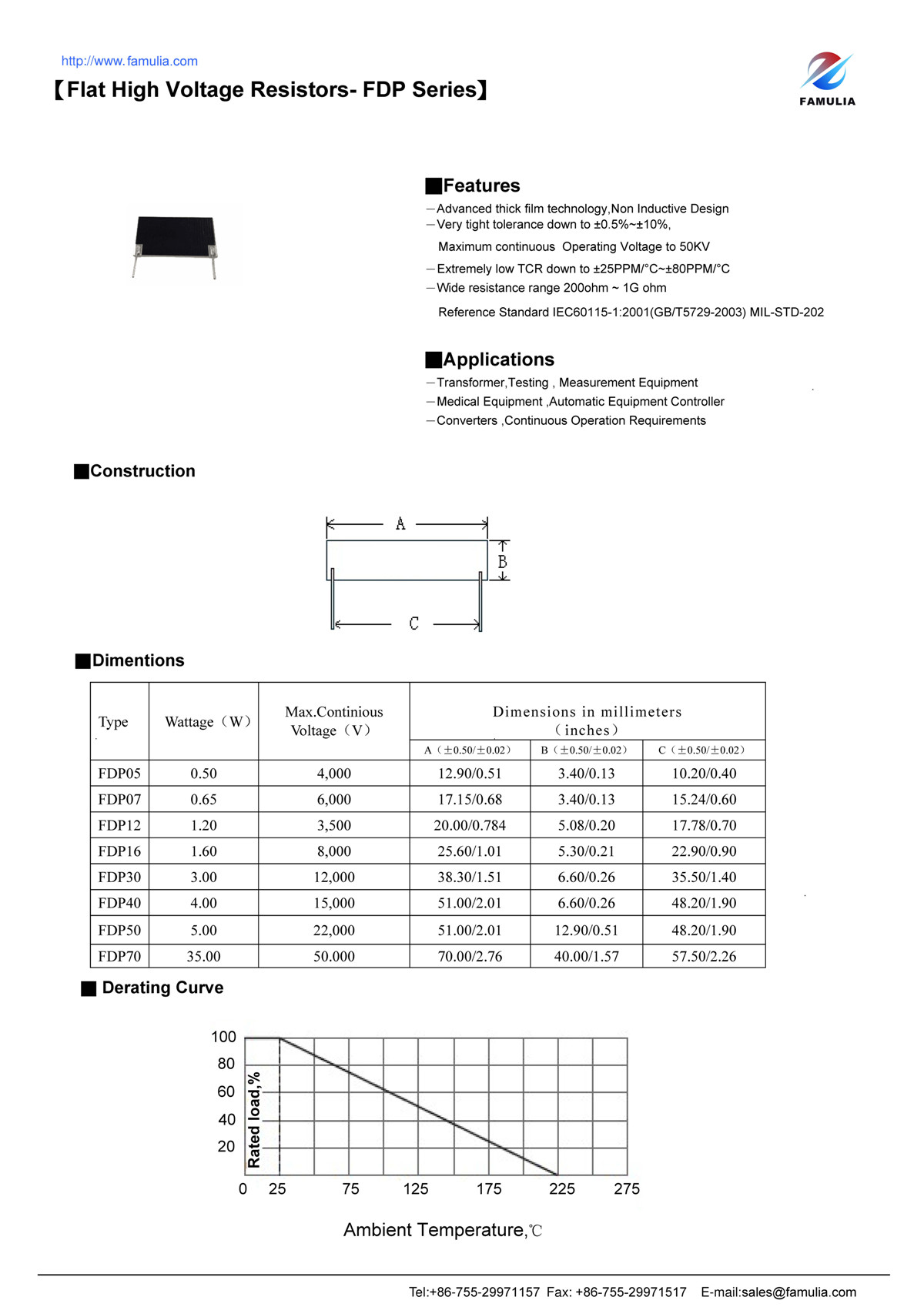 FDP系列片式高壓電阻_頁(yè)面_1.jpg