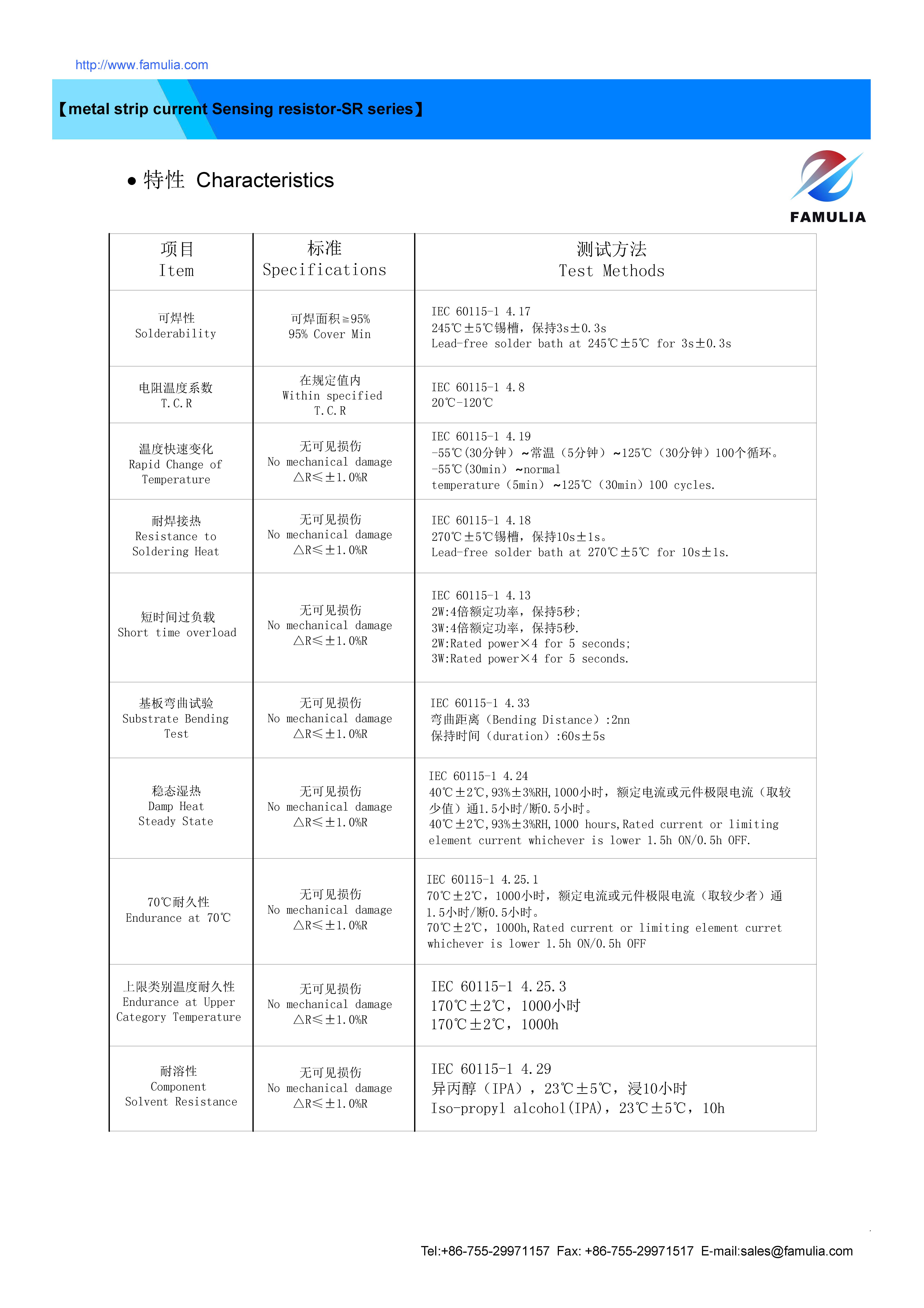 SR貼片合金采樣電阻FAMULIA-ISSUED201902_頁面_2.jpg